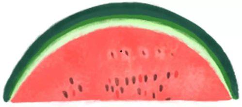 如何免费领吃瓜,揭秘如何轻松领取免费美食瓜分活动