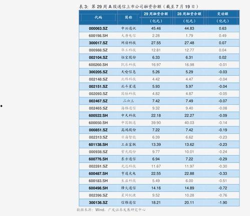 今日头条大奖概率表,揭秘中奖几率，助你轻松赢取大奖！