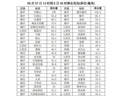 兰州市头条今日消息,聚焦城市动态与民生焦点