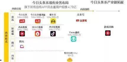 财经领域微头条选择什么,聚焦行业热点，解码市场动态