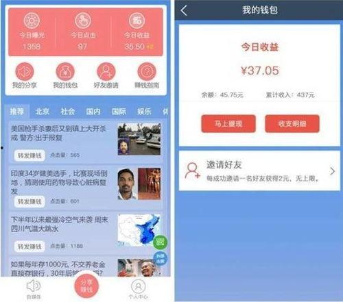 怎么认证微头条赚钱平台,轻松开启收益之旅