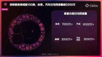 今日头条优质奖怎么用