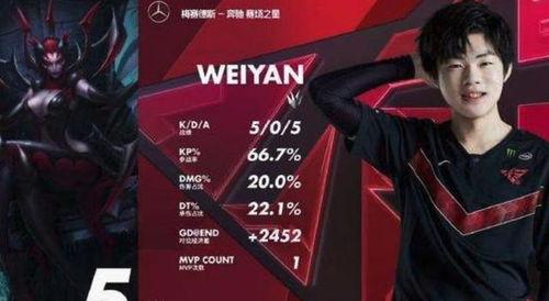 51今日爆料每日大赛往期娜娜,娜娜往期大赛精彩回顾